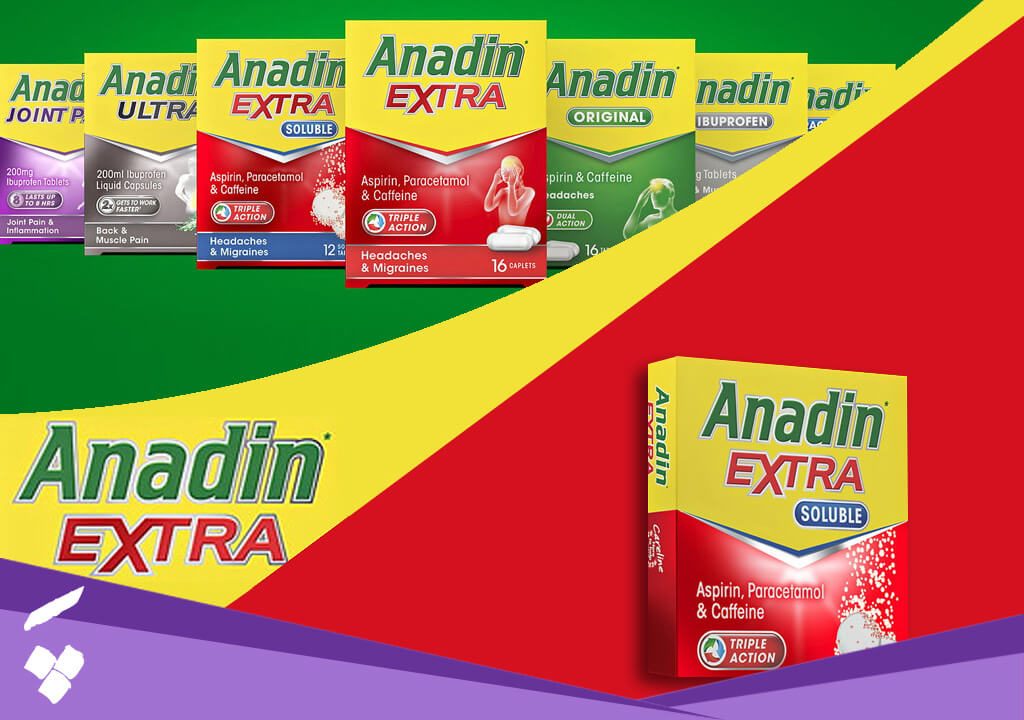 بسته بندی محصولات Anadin توسط شرکت Path تغییر پیدا کرد!